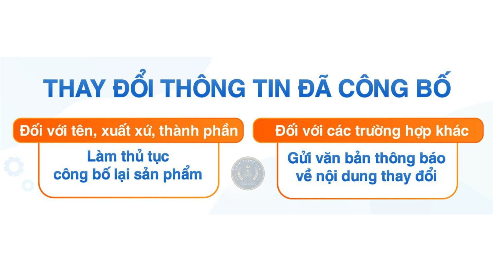 thay doi thong tin cong bo san pham