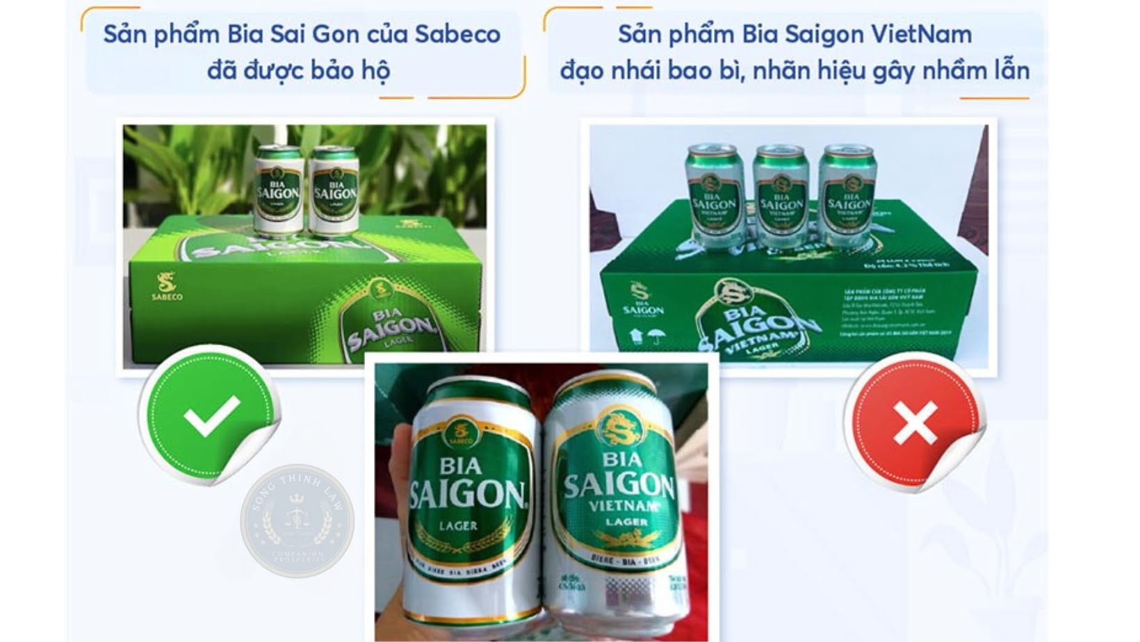 ĐANG KÝ THƯƠNG HIỆU, NHÃN HIỆU LÀ GÌ? CÓ BẮT BUỘC? 2 BIA SAIGON