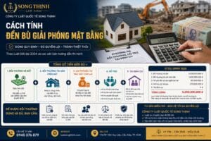 cách tính đền bù giải toả