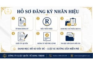 Hồ sơ đăng ký nhãn hiệu cần chuẩn bị đầy đủ