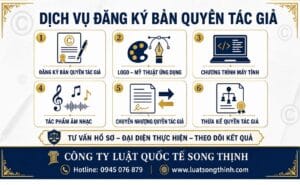 dich vu dang ky quyen tac gia