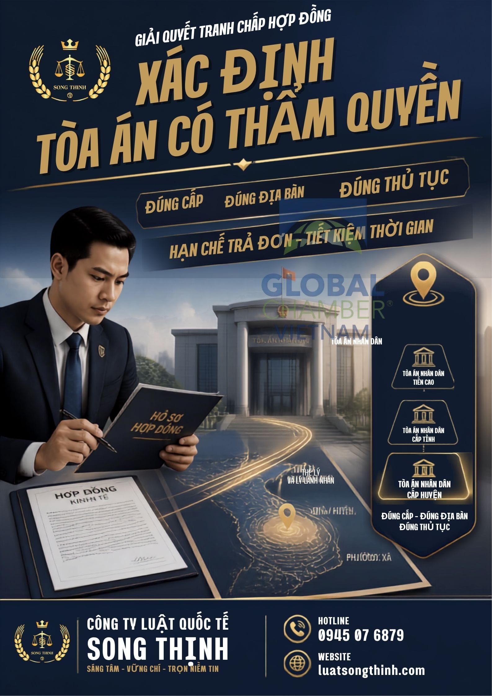 Xác Định Tòa Án Có Thẩm Quyền Giải Quyết Tranh Chấp Hợp Đồng 1 Xác định Tòa án có thẩm quyền giải quyết tranh chấp hợp đồng