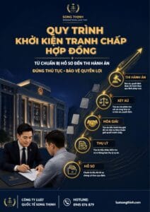 Quy trình khởi kiện tranh chấp hợp đồng tại Tòa án
